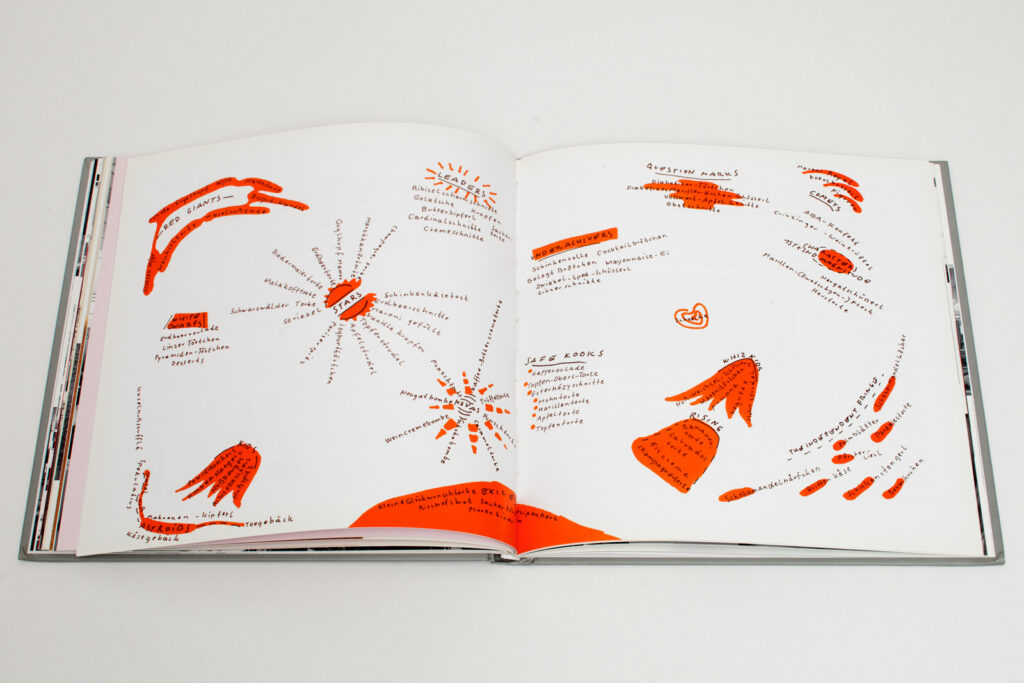 Aida - Mir reiner Butter